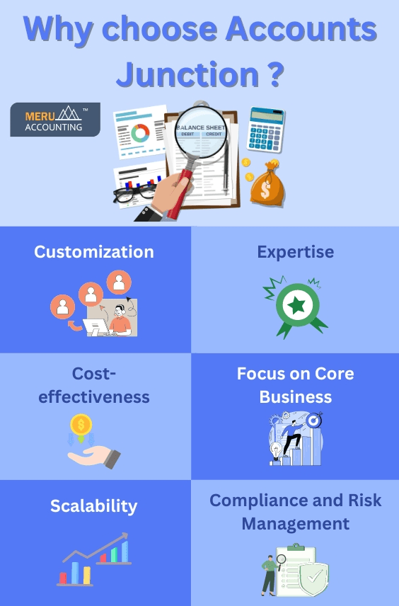 Why choose Accounts Junction ?